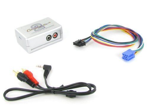 Connects2 CTVSAX001 Skoda 9-3 9-5 AUX Adapter for Original Headunit