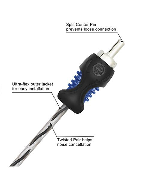 Recoil R1F2M - Echo Series OFC RCA Y-adaptor 1 Female to 2 Male Pair