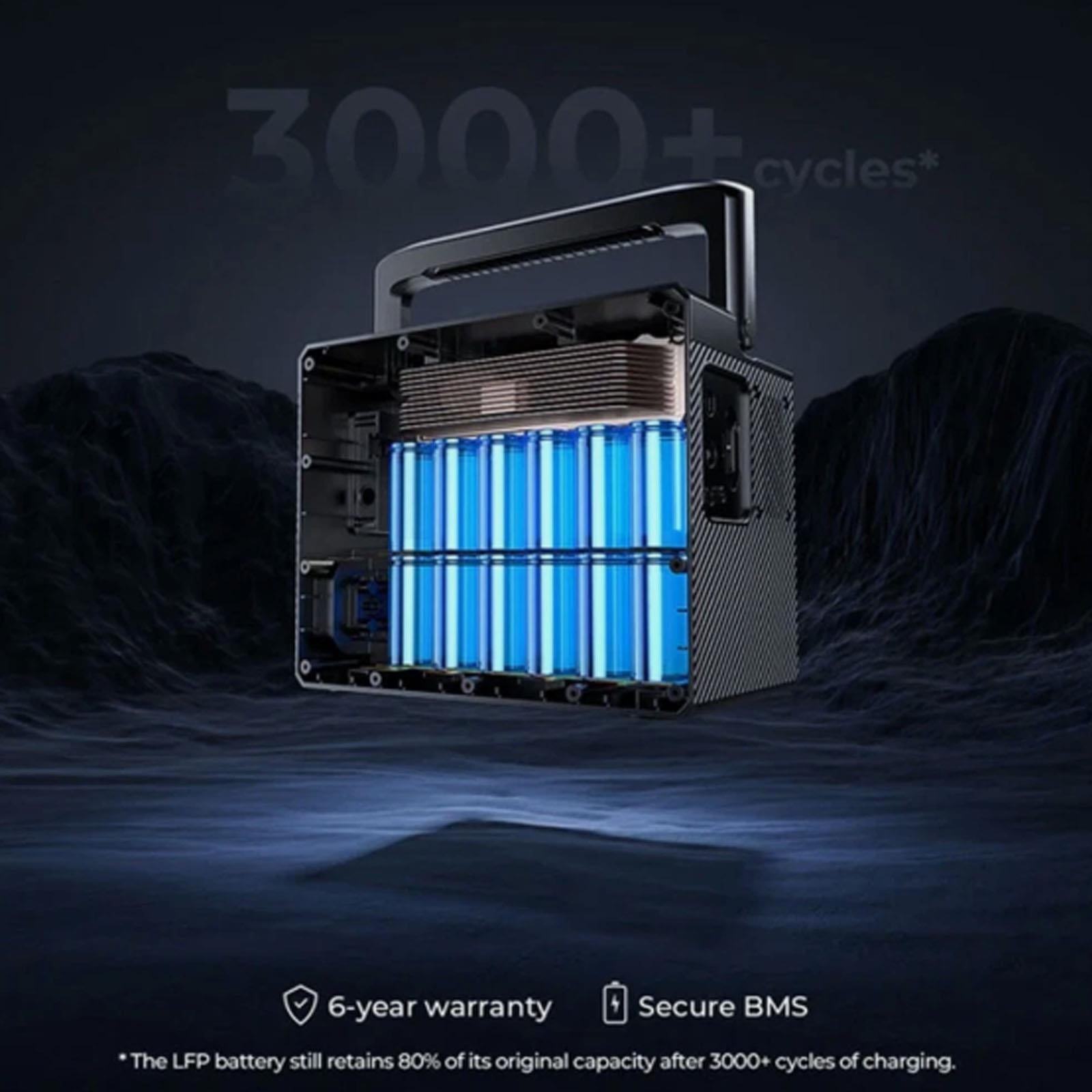 BLUETTI AC60P - 504Wh 600w Portable Battery Power Station LiFePO4