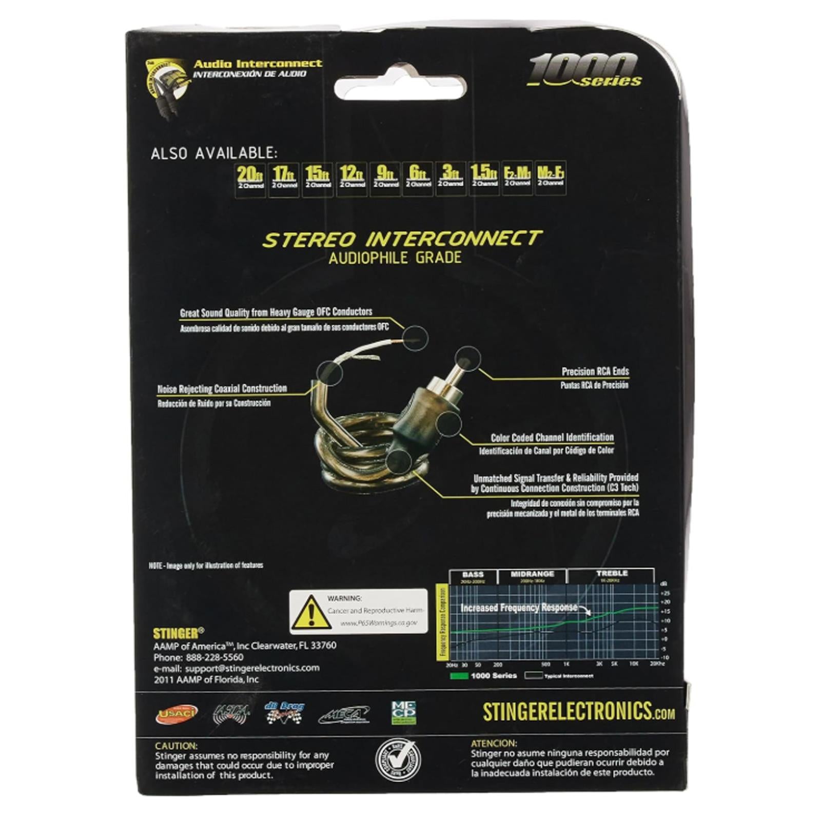 Stinger SI123 - 1000 Series 0.9 Metre 3Ft 2 Channel Car Stereo Amp RCA Phono Cable