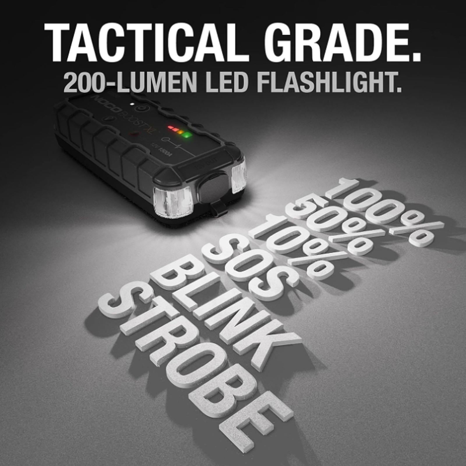 NOCO GB50 - 1500A UltraSafe Lithium Jump Starter Power Bank 12V