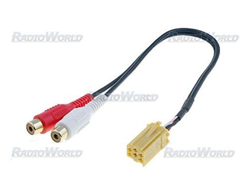 Connects2 CT29FT01 Fiat All-Models Car Stereo Android iPhone iPod Aux In Adapter Lead