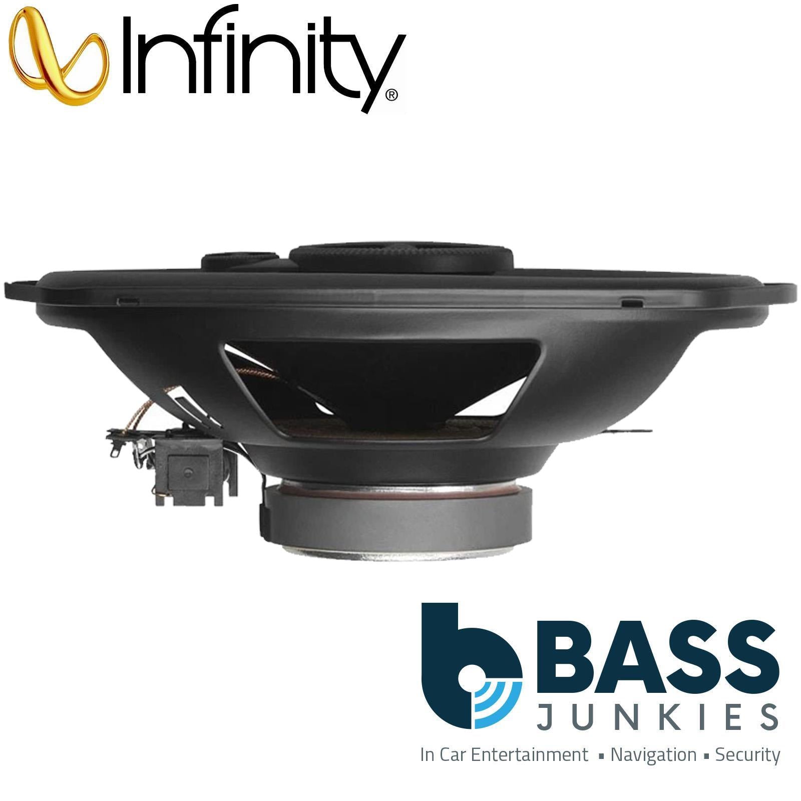 Infinity By Harman - Alpha 693M 560 Watts 6