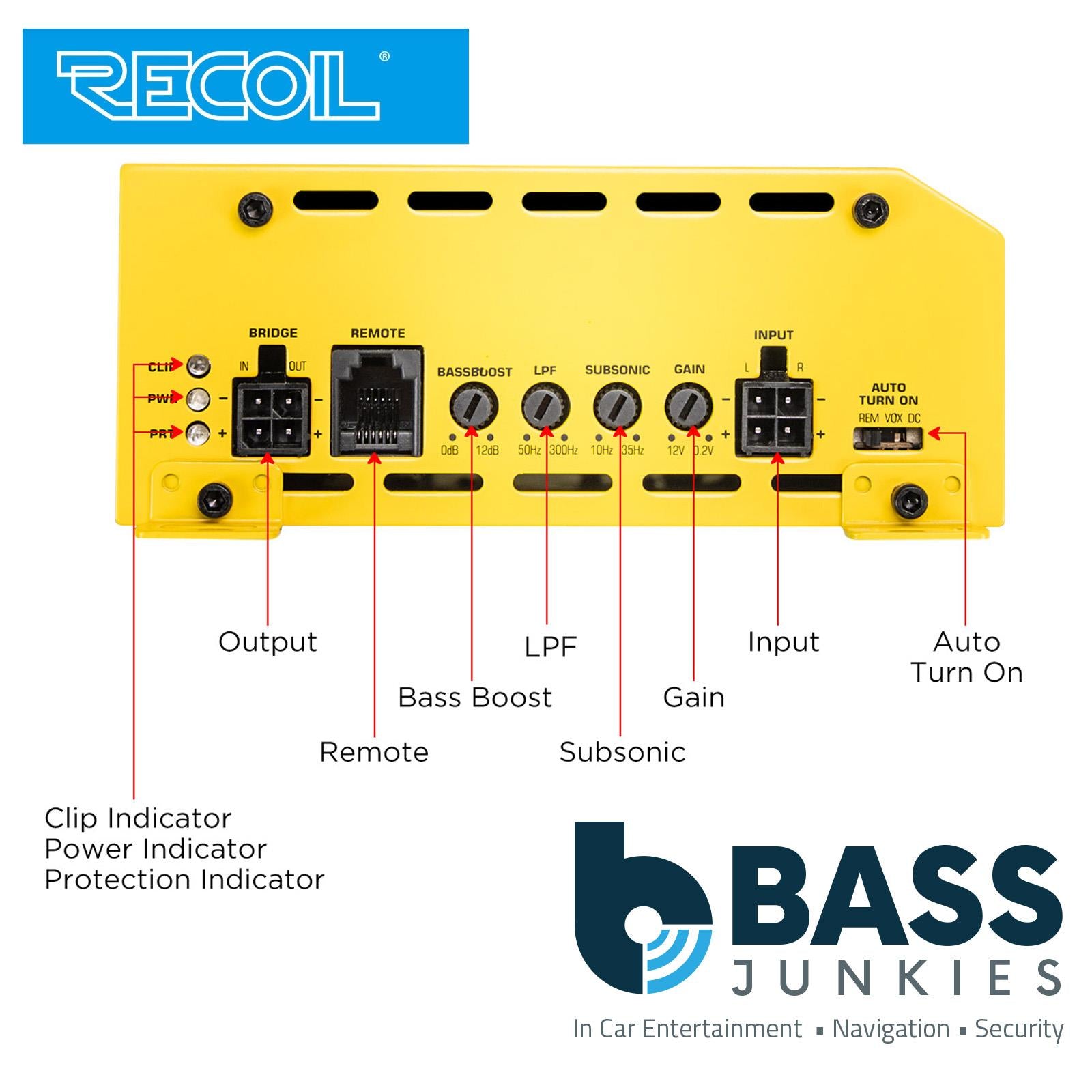 Recoil RL680.1 - Compact 680 Watts @ 1 Ohm Monoblock Car Stereo Amplifier Amp