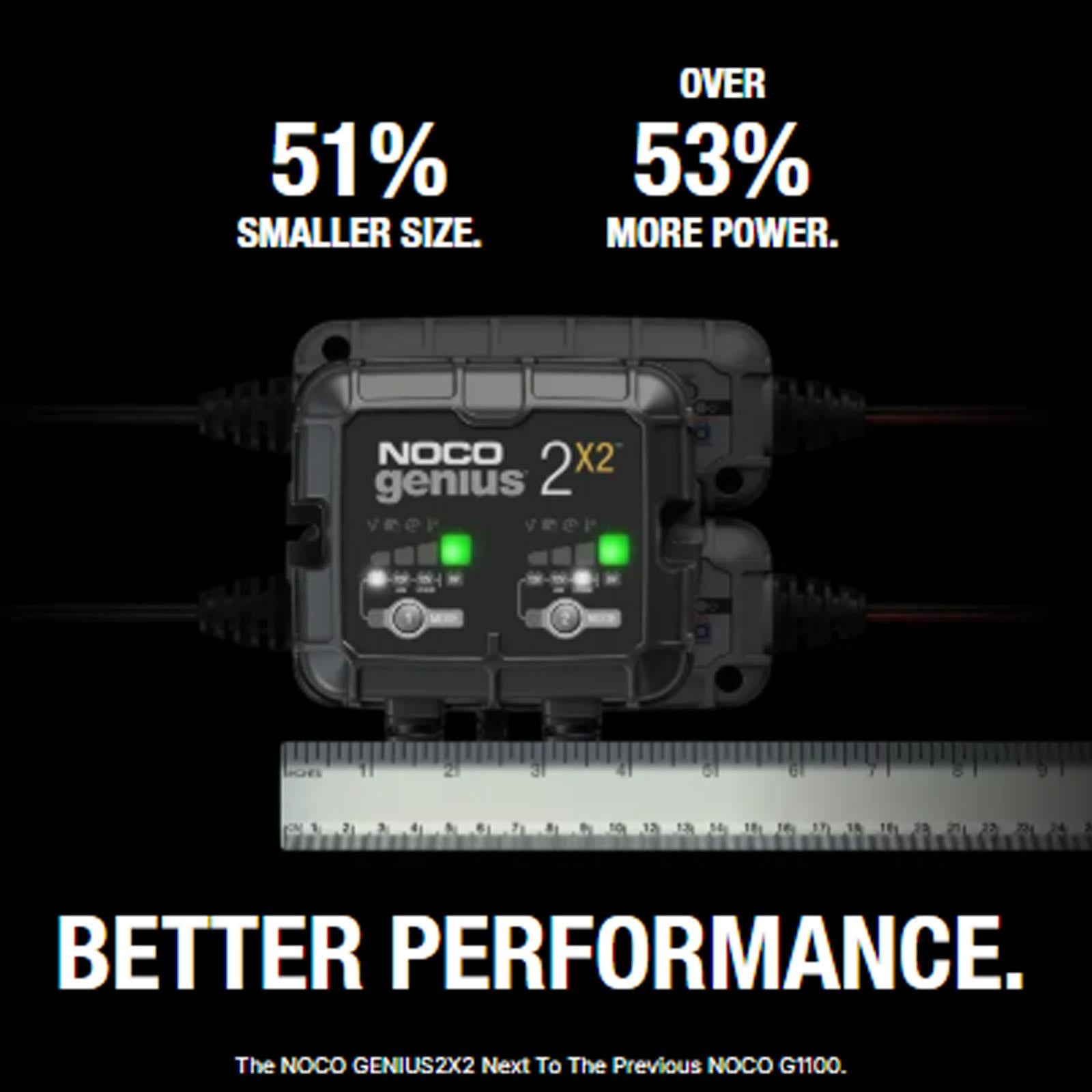 NOCO GENIUS2X2 - 4A 2 Bank Smart Battery Charger 6V 12V Lithium AGM Gel