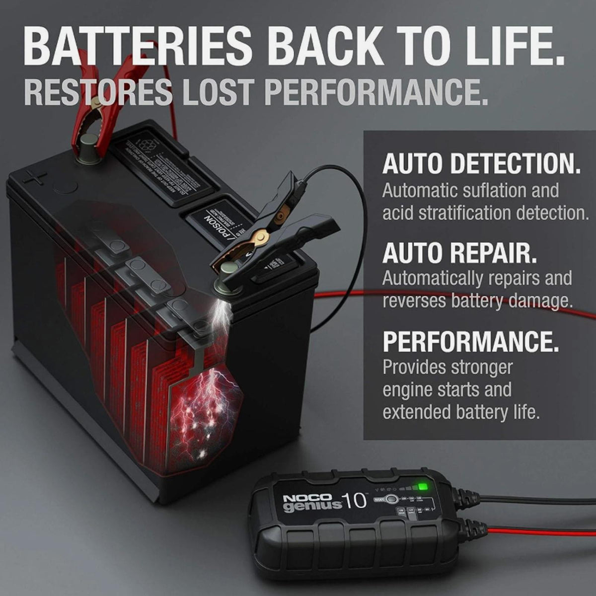 NOCO GENIUS10UK - 6V/12V 10A Smart Battery Charger