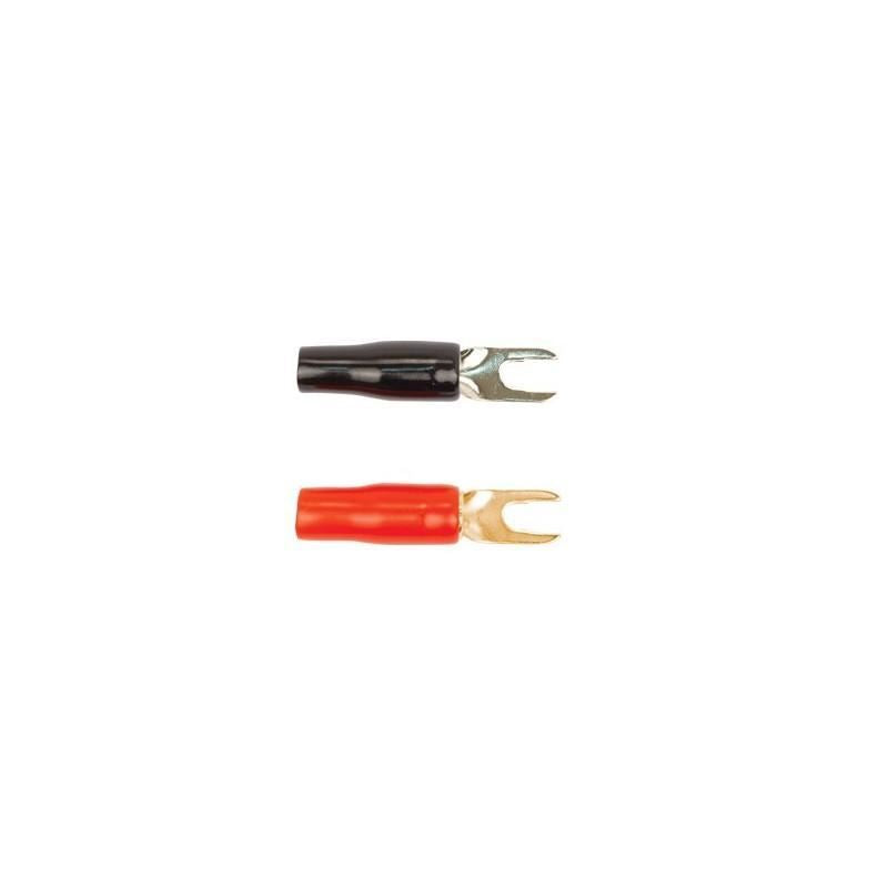 Stinger SPT5118 Shoc-Krome 8 GA. Barrier Spade