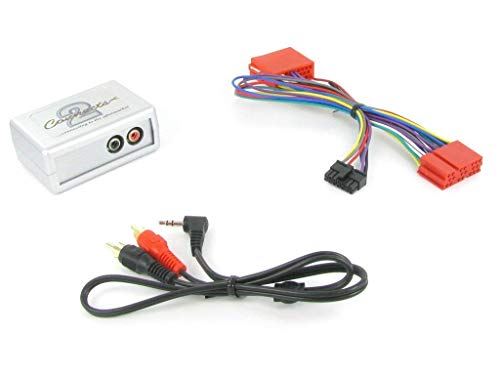 Connects2 CTVRVX003 Rover 75 Up To 2003 Car AUX Adapter