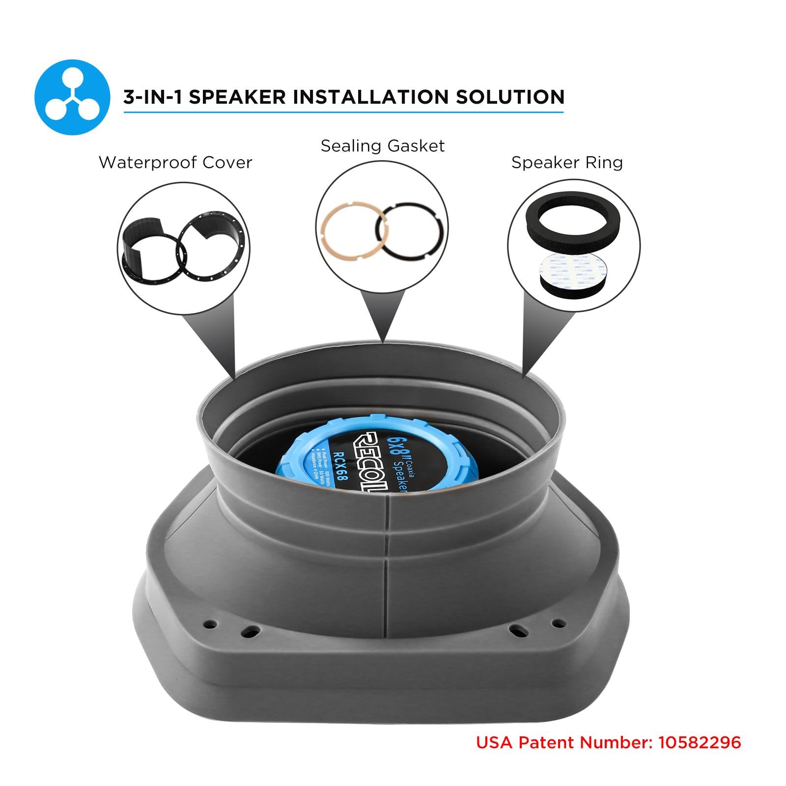 Recoil SPB68 5”x7” 6”x8” Waterproof Silicone Car Speakers Baffle & Isolator Kit