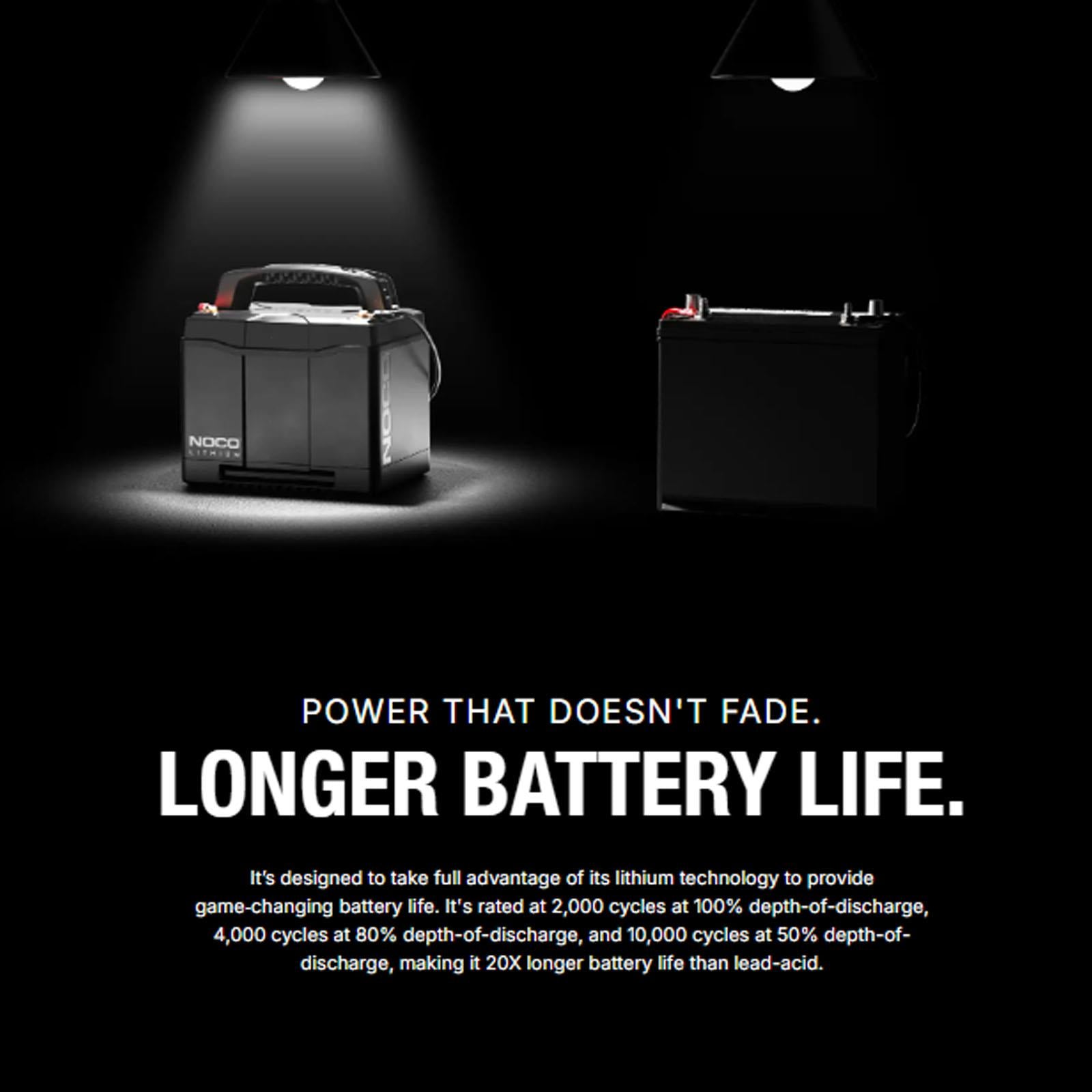 NOCO NLX24 - 12V 90Ah Lithium Dual Purpose Battery Group 24 Deep Cycle Starter