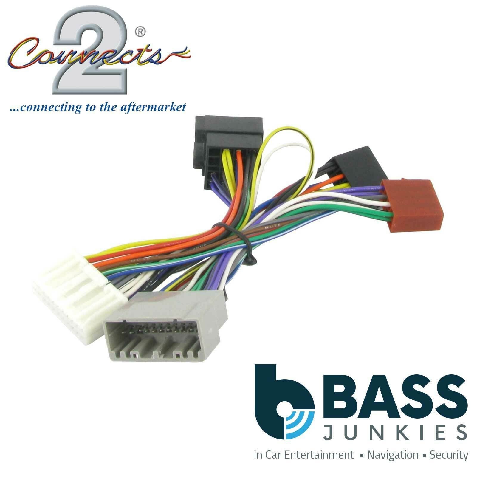 Connects2 CT10CH02