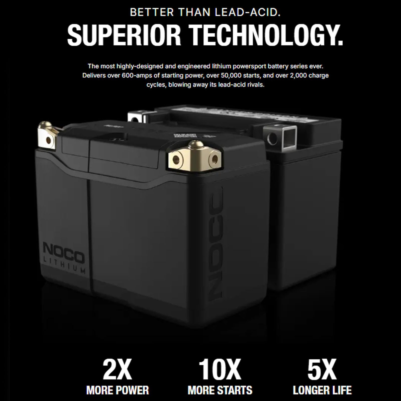 NOCO NLP20 - 12V Lithium Powersport Battery 600A Motorcycle ATV UTV PWC