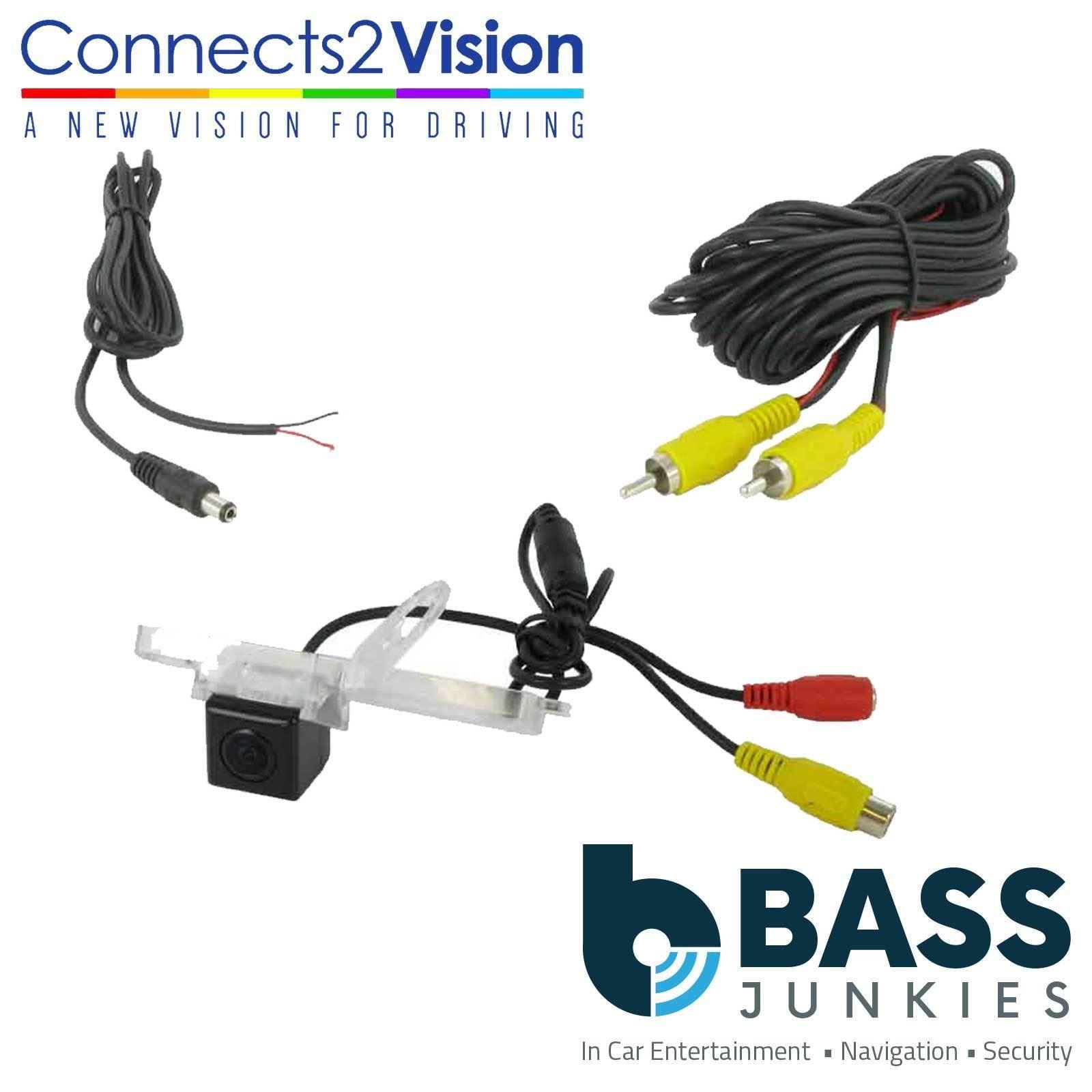 Connects2 CAM-TY6